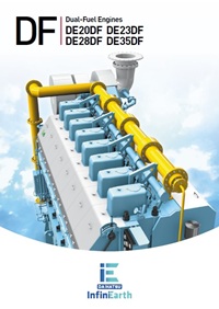 Dual-Fuel Engines