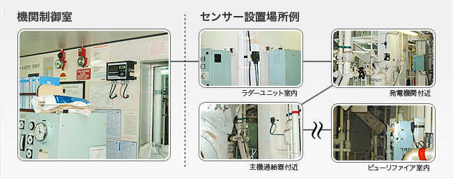 設置イメージ 設置イメージ